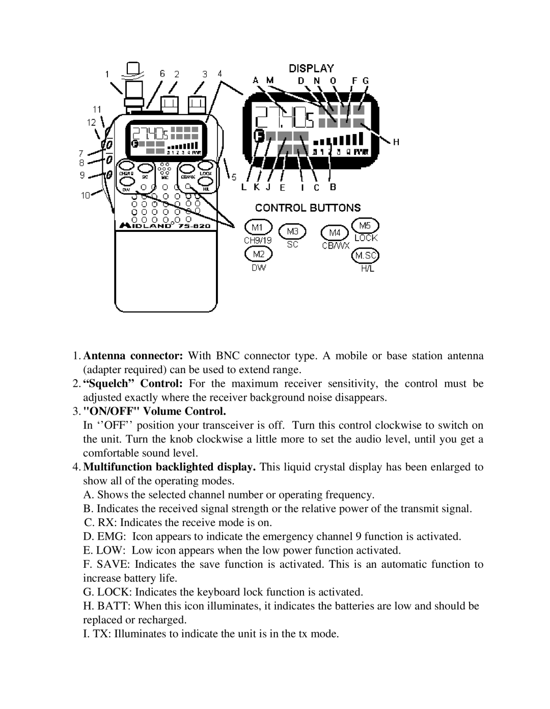 Midland Radio 75.82 manual ON/OFF Volume Control 