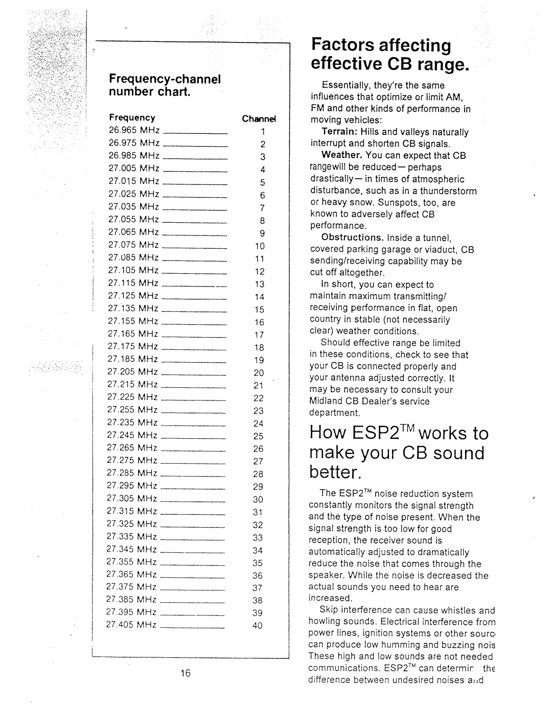 Midland Radio 77-250CXL manual 