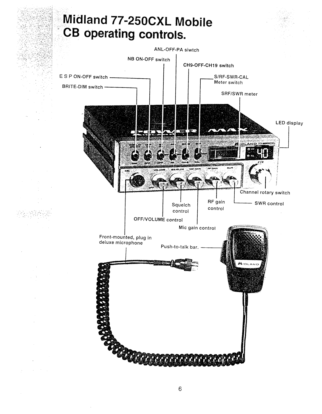 Midland Radio 77-250CXL manual 