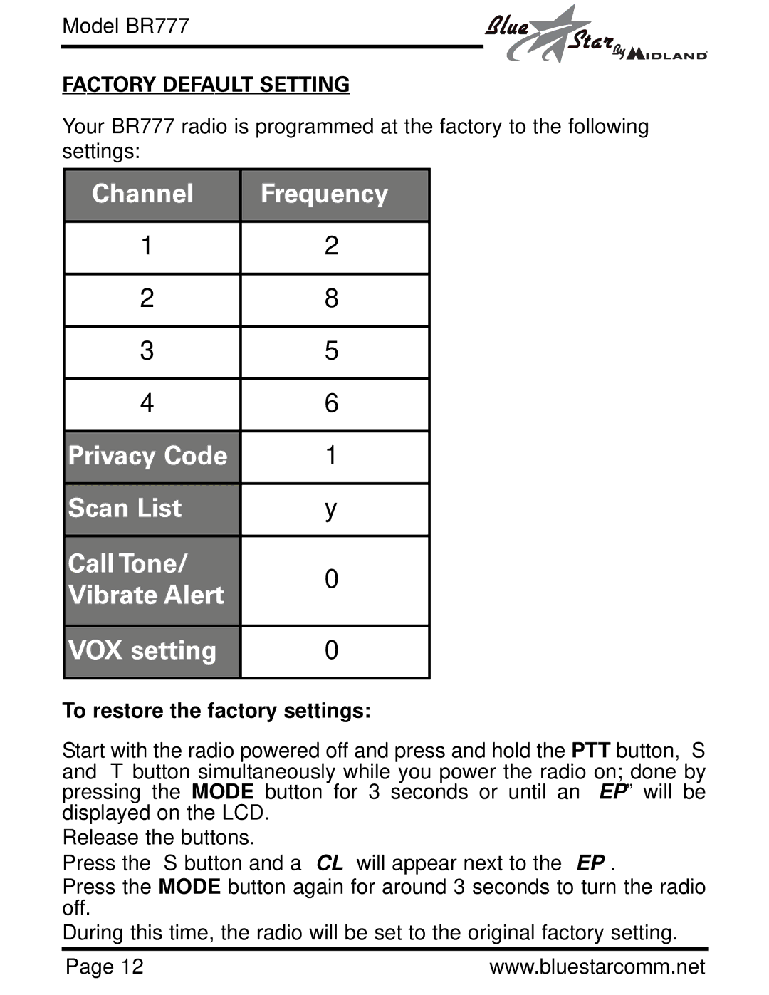 Midland Radio BR777 owner manual Factory Default Setting, To restore the factory settings 