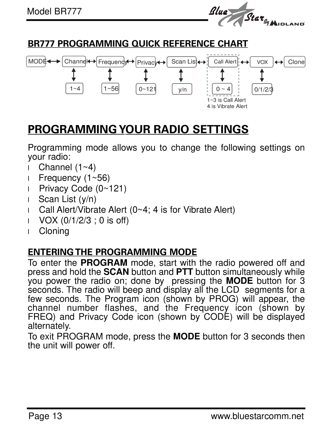 Midland Radio Programming Your Radio Settings, BR777 Programming Quick Reference Chart, Entering the Programming Mode 