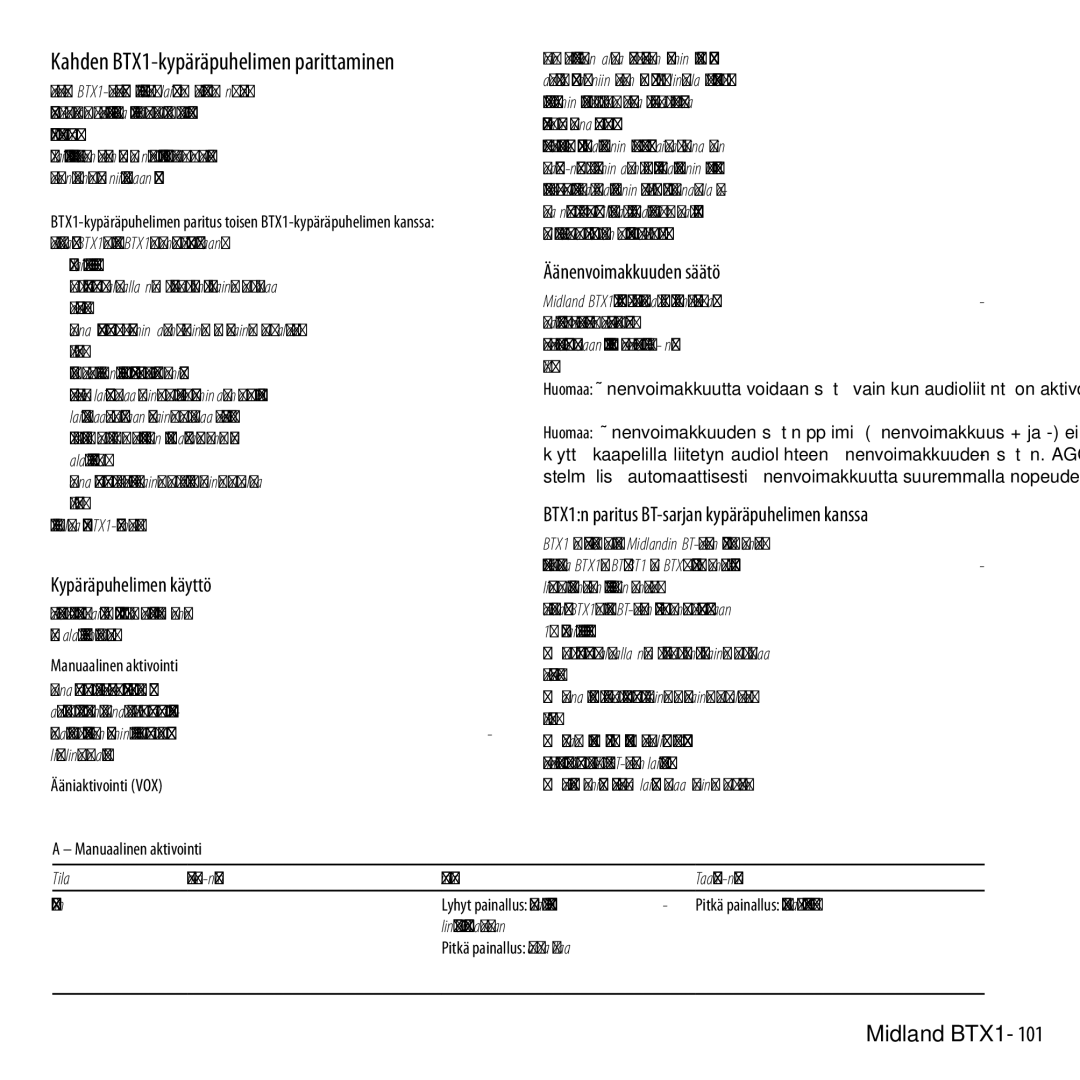 Midland Radio manual Kahden BTX1-kypäräpuhelimen parittaminen, Kypäräpuhelimen käyttö, Manuaalinen aktivointi 