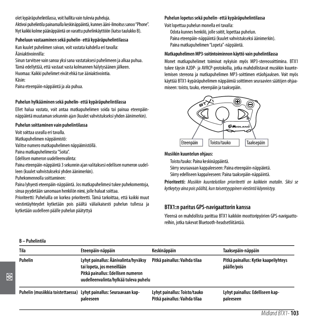 Midland Radio manual BTX1n paritus GPS-navigaattorin kanssa, Puhelun soittaminen vain puhelintilassa, Paleeseen 