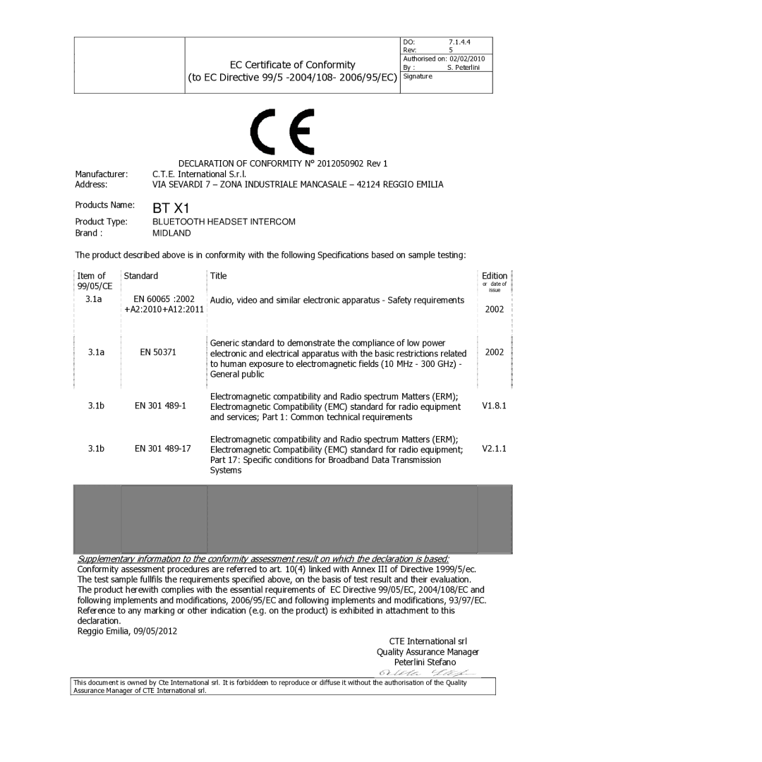 Midland Radio BTX1 manual EC Certificate of Conformity 