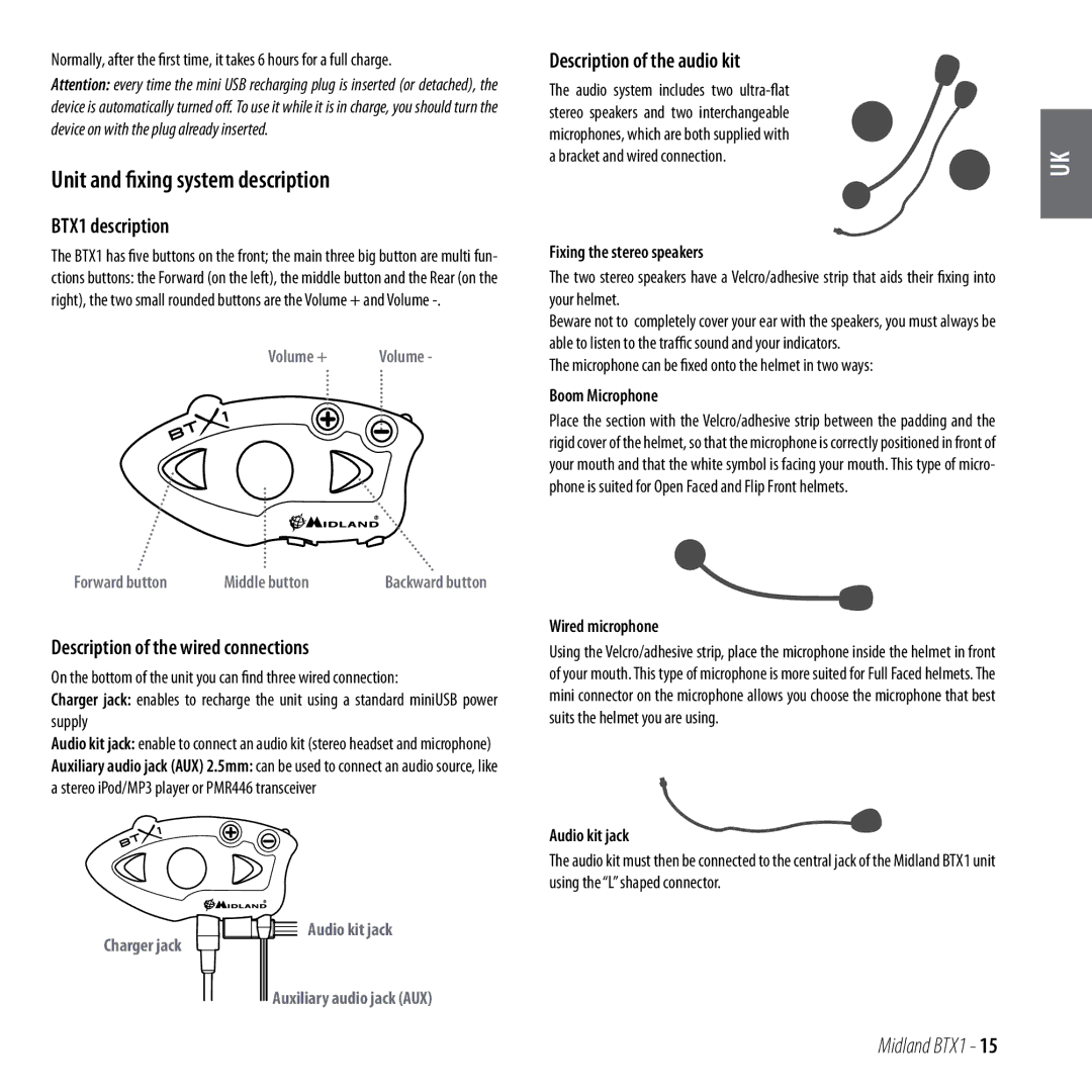 Midland Radio manual Unit and fixing system description, BTX1 description, Description of the audio kit 