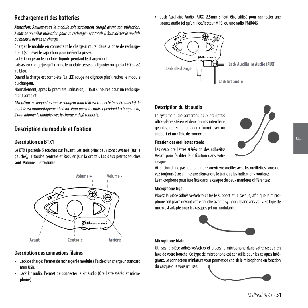 Midland Radio manual Rechargement des batteries, Description du module et fixation, Description du BTX1 