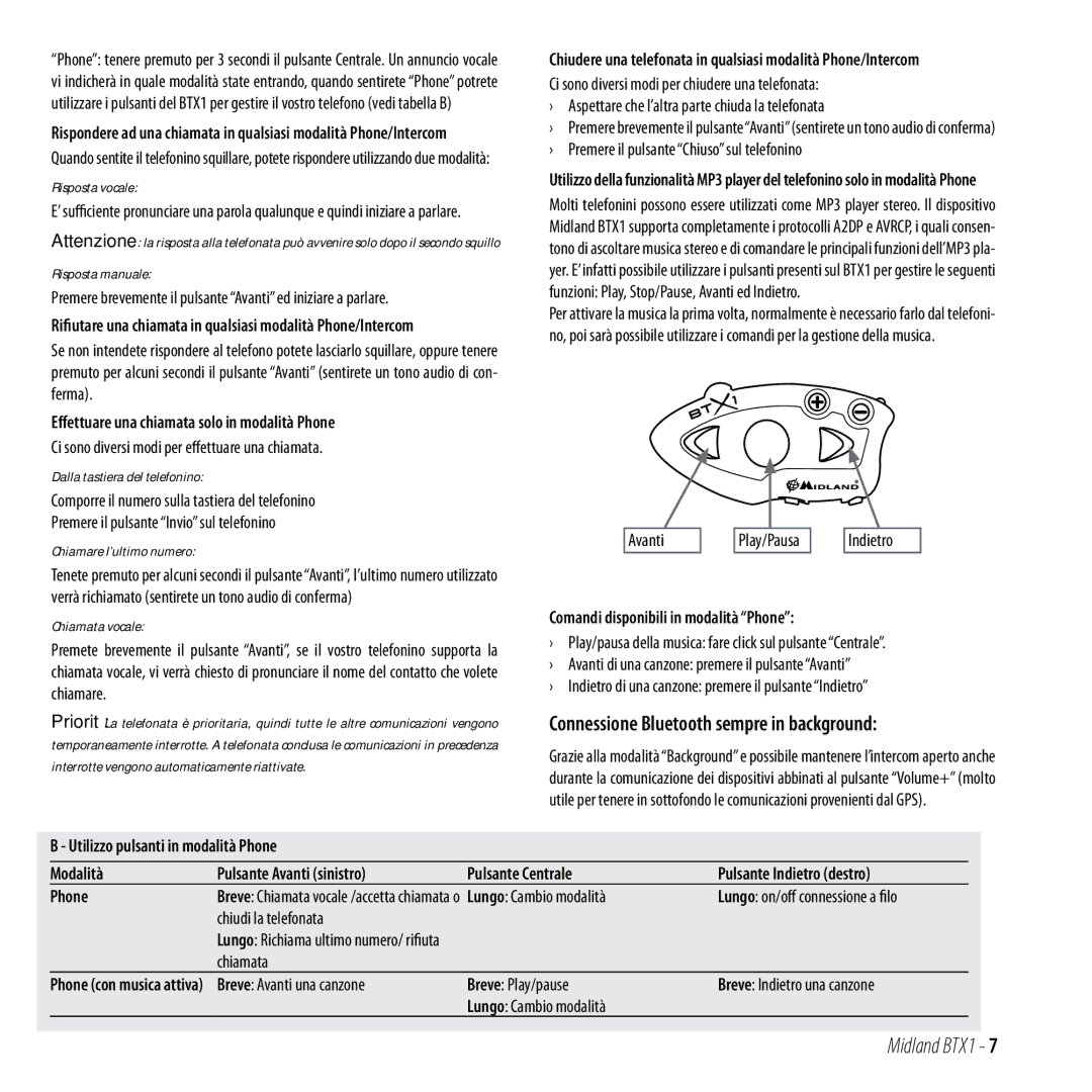 Midland Radio BTX1 manual Connessione Bluetooth sempre in background 