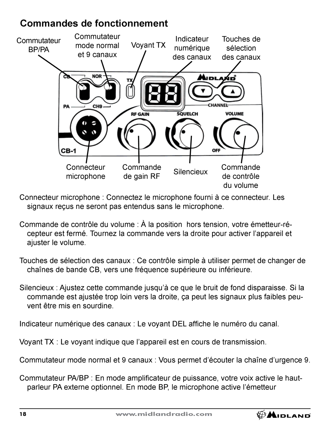 Midland Radio CB-1 owner manual Commandes de fonctionnement 