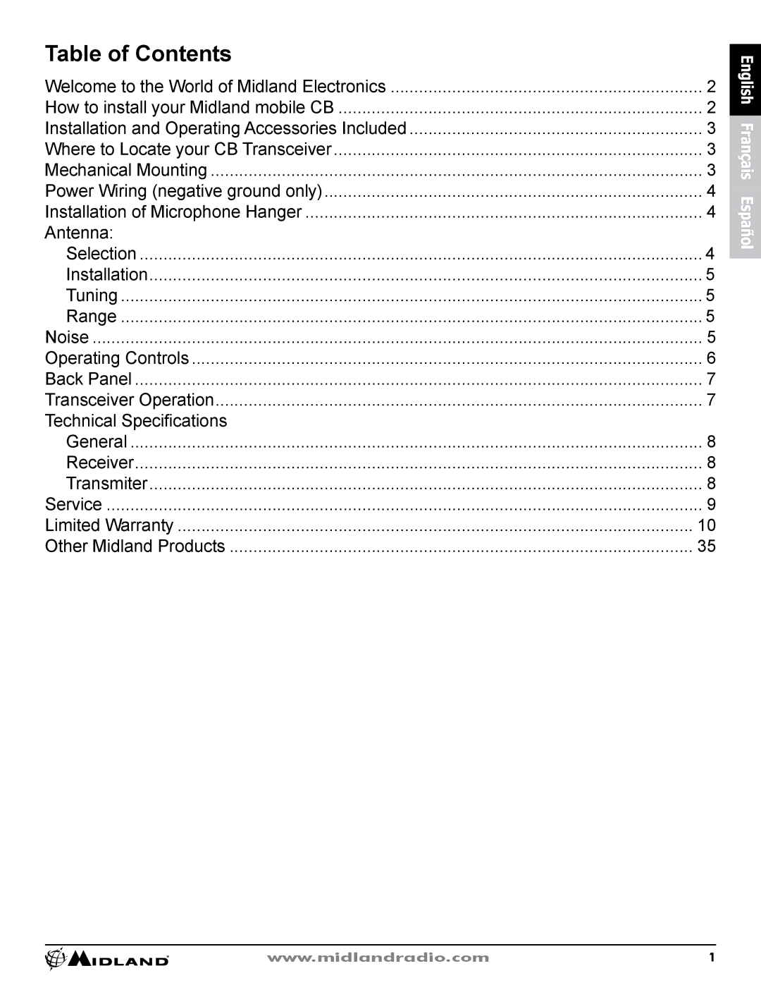 Midland Radio CB-1 owner manual Table of Contents 