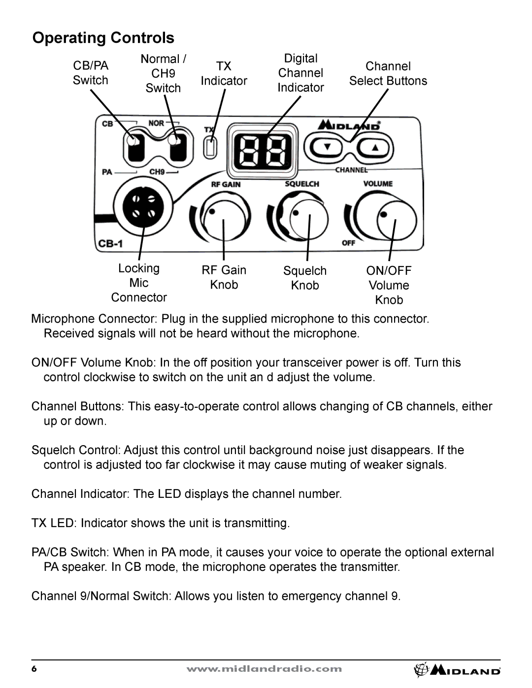 Midland Radio CB-1 owner manual Operating Controls 