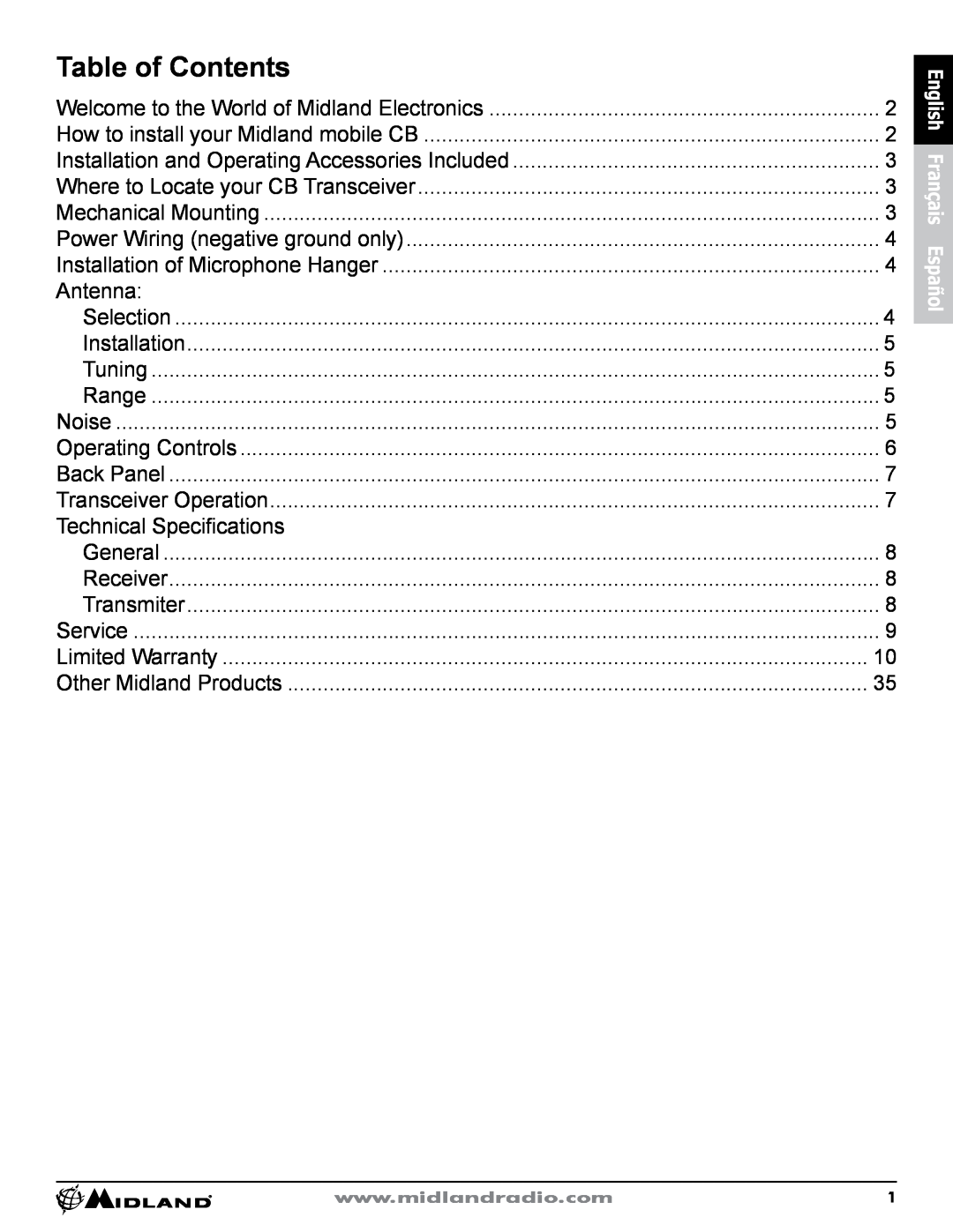 Midland Radio CB-1 owner manual Table of Contents 