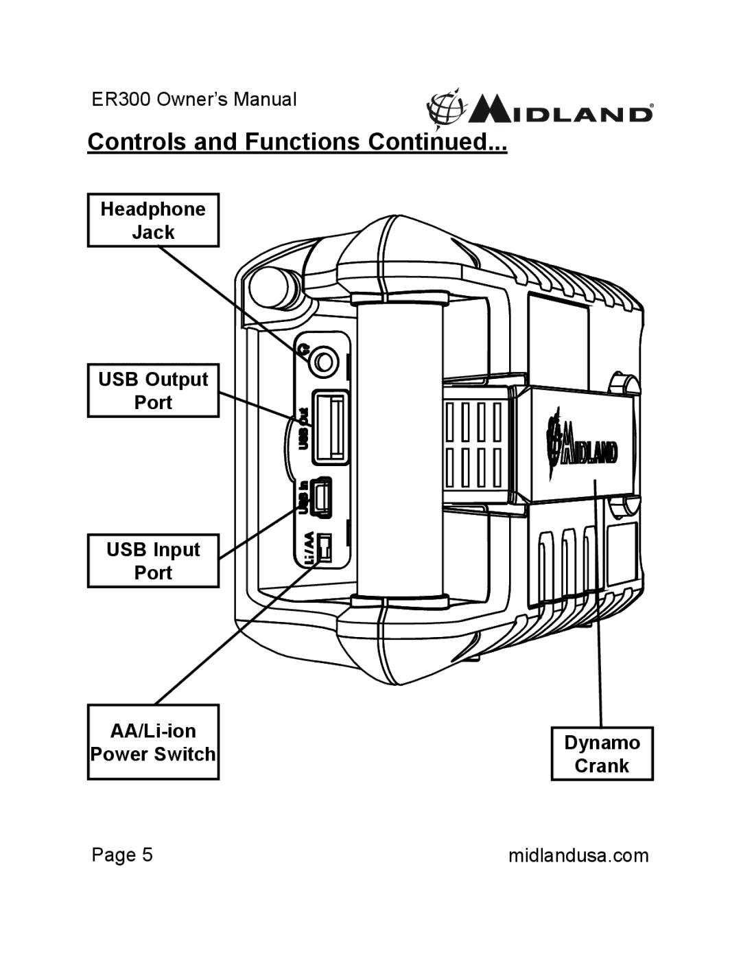 Midland Radio ER300 owner manual Headphone Jack USB Output Port USB Input AA/Li-ion 