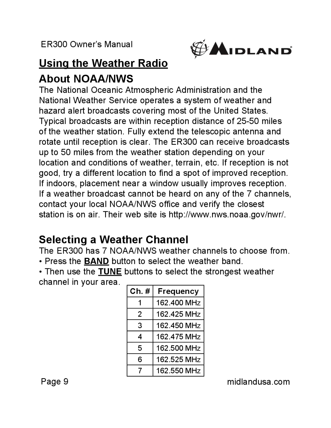 Midland Radio ER300 owner manual Ch. # Frequency 