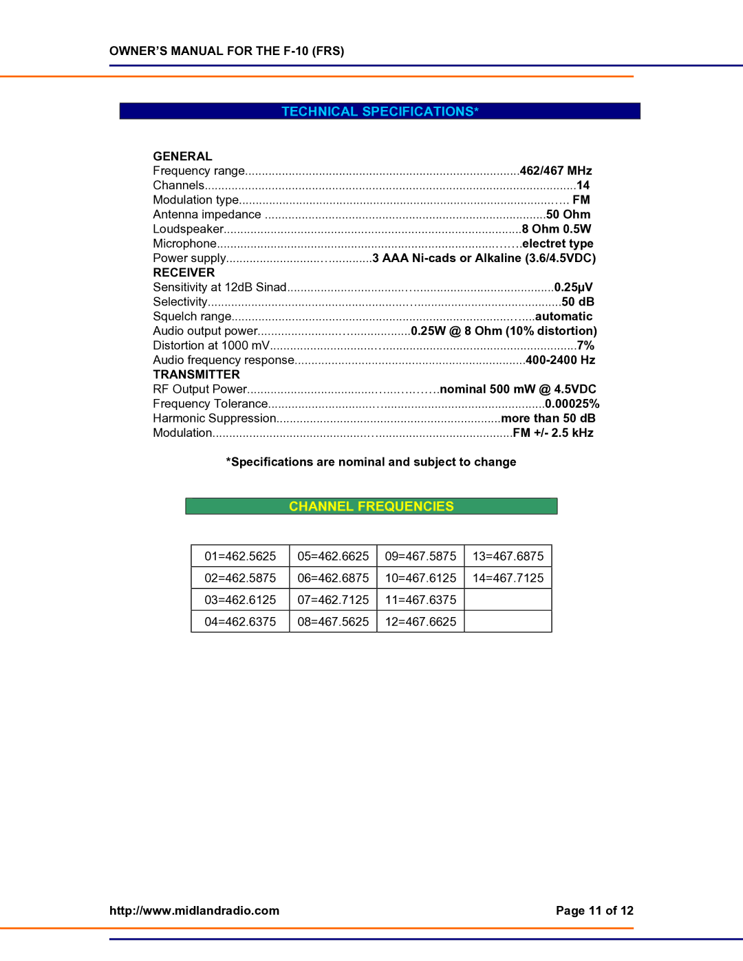 Midland Radio F-10 owner manual Receiver, Transmitter 