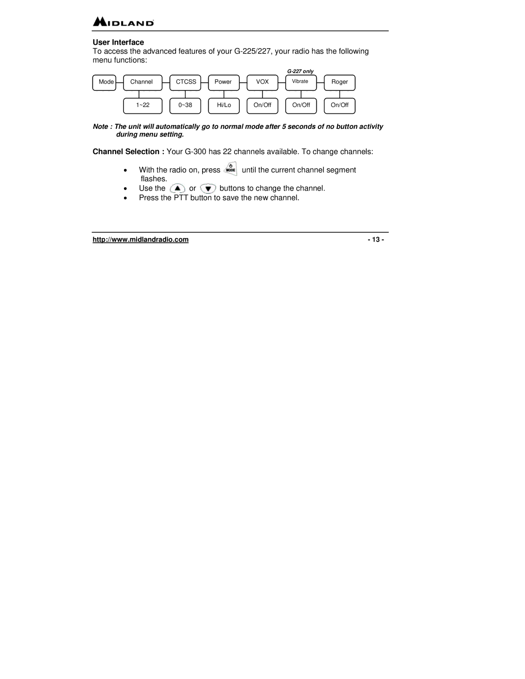 Midland Radio G-300 owner manual User Interface 