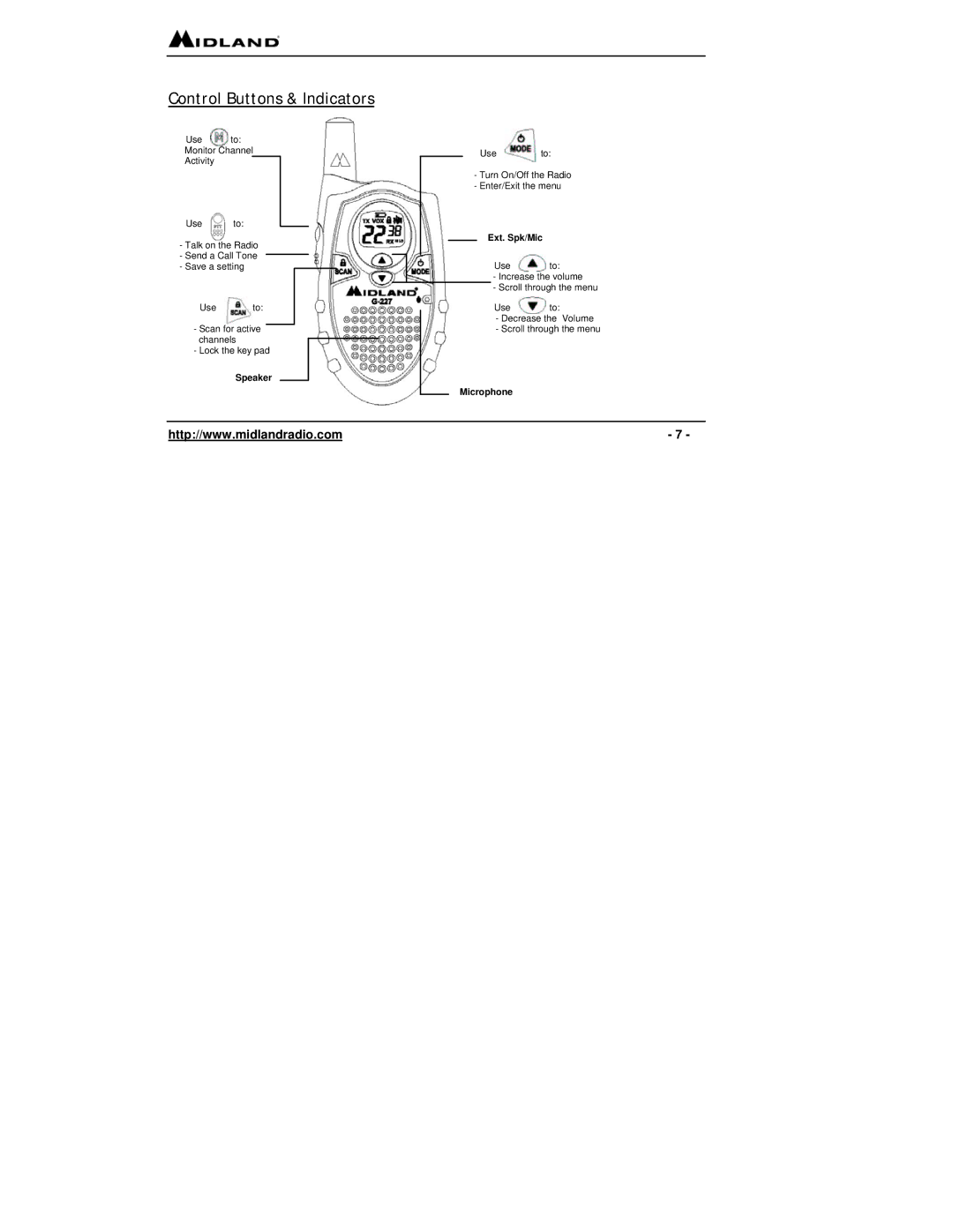 Midland Radio G-300 owner manual Control Buttons & Indicators 