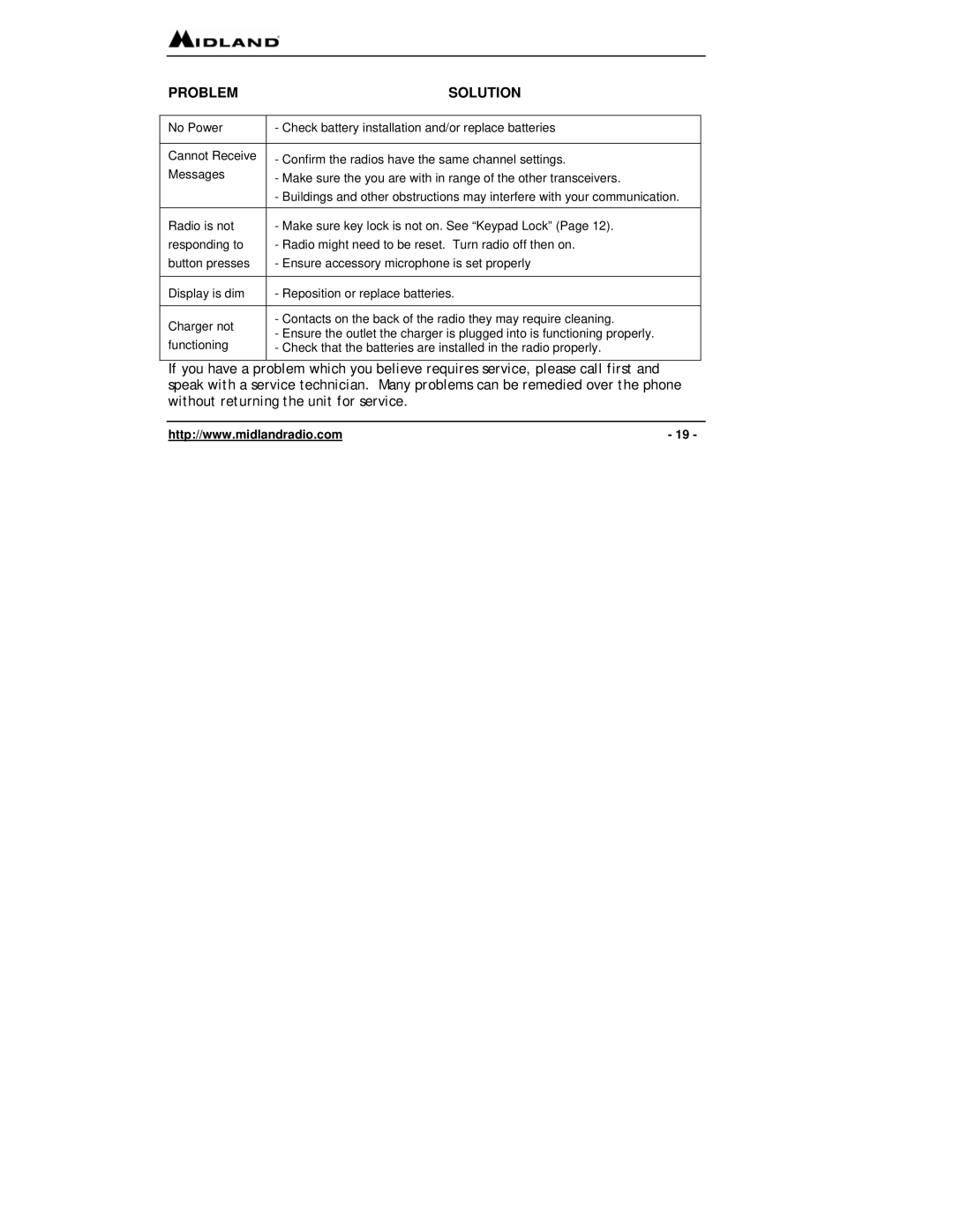 Midland Radio FRS, GMRS owner manual Problem Solution 