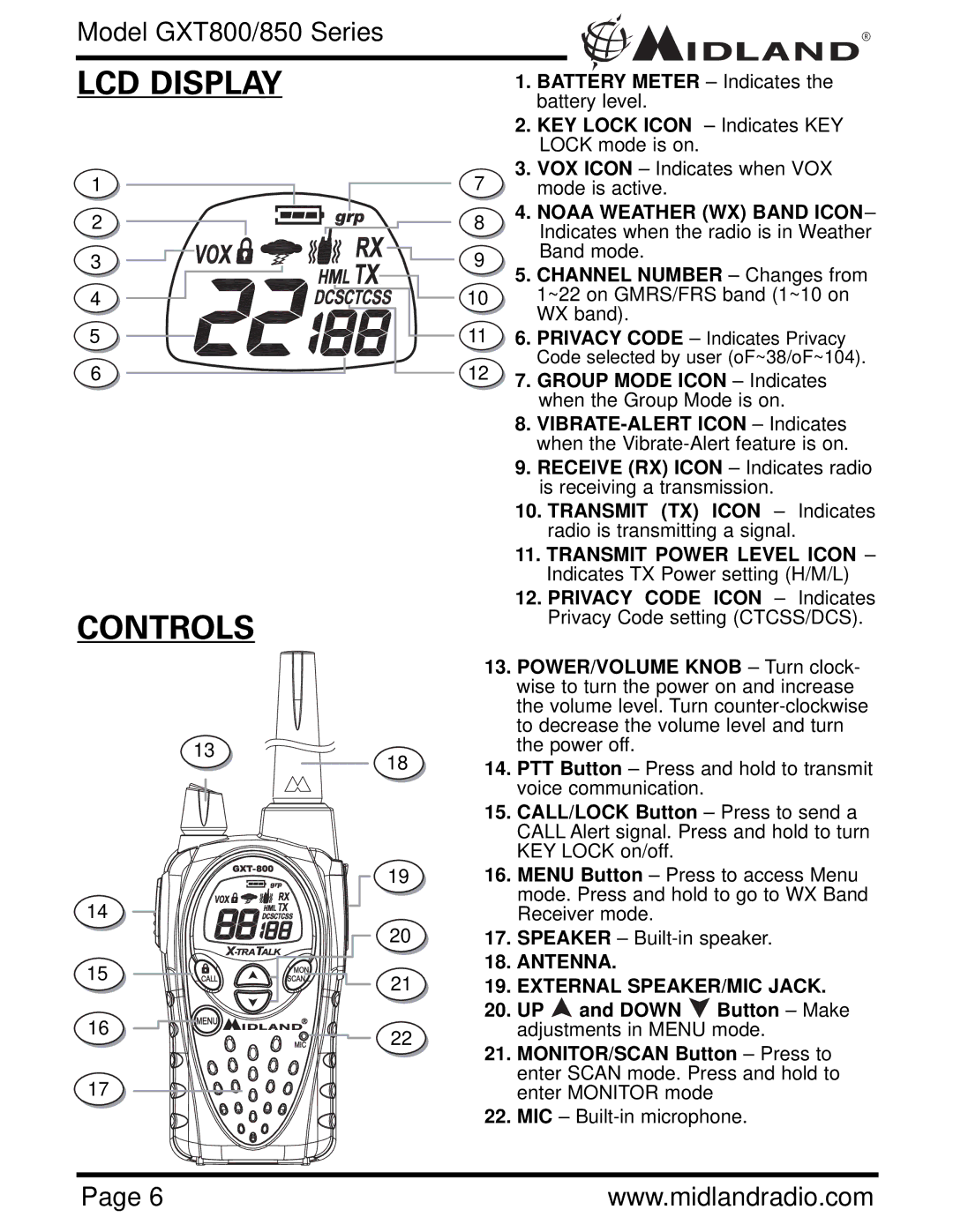 Midland Radio GXT 850 owner manual LCD Display, Controls 