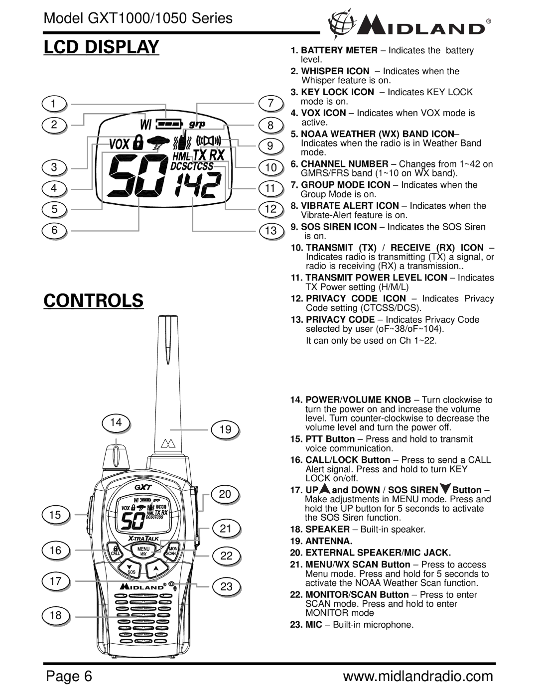 Midland Radio GXT1050 Series, GXT1000 Series owner manual LCD Display, Controls 