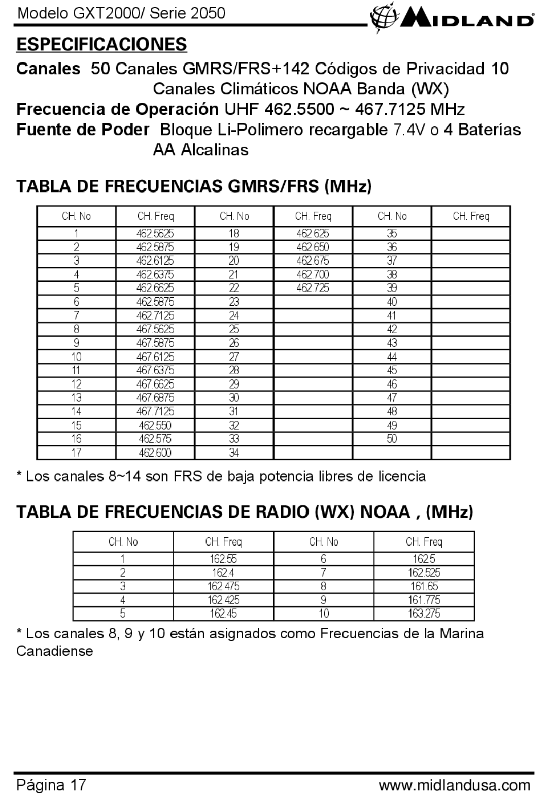 Midland Radio GXT2050 Especificaciones, Tabla DE Frecuencias GMRS/FRS MHz, Tabla DE Frecuencias DE Radio WX Noaa , MHz 