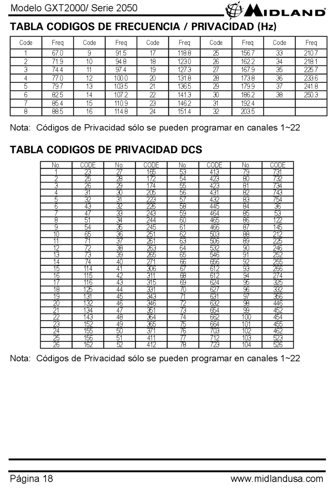 Midland Radio GXT2000, GXT2050 manual Tabla Codigos DE Frecuencia / Privacidad Hz, Tabla Codigos DE Privacidad DCS 