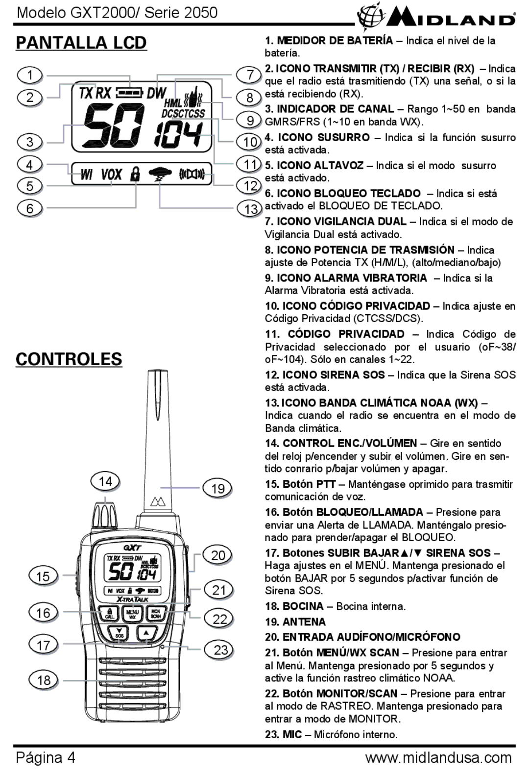 Midland Radio GXT2000, GXT2050 manual Pantalla LCD, Controles 