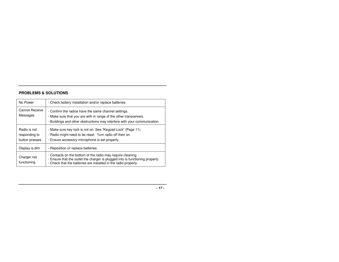 Midland Radio GXT255 owner manual Problems & Solutions 