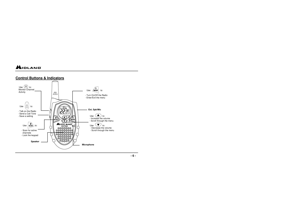 Midland Radio GXT255 owner manual Control Buttons & Indicators 