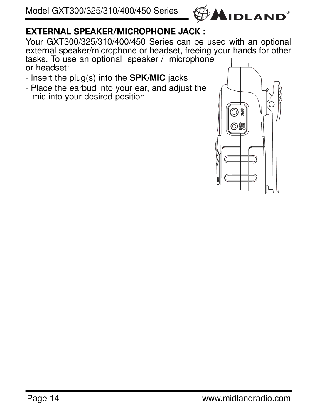 Midland Radio GXT300 owner manual External SPEAKER/MICROPHONE Jack 