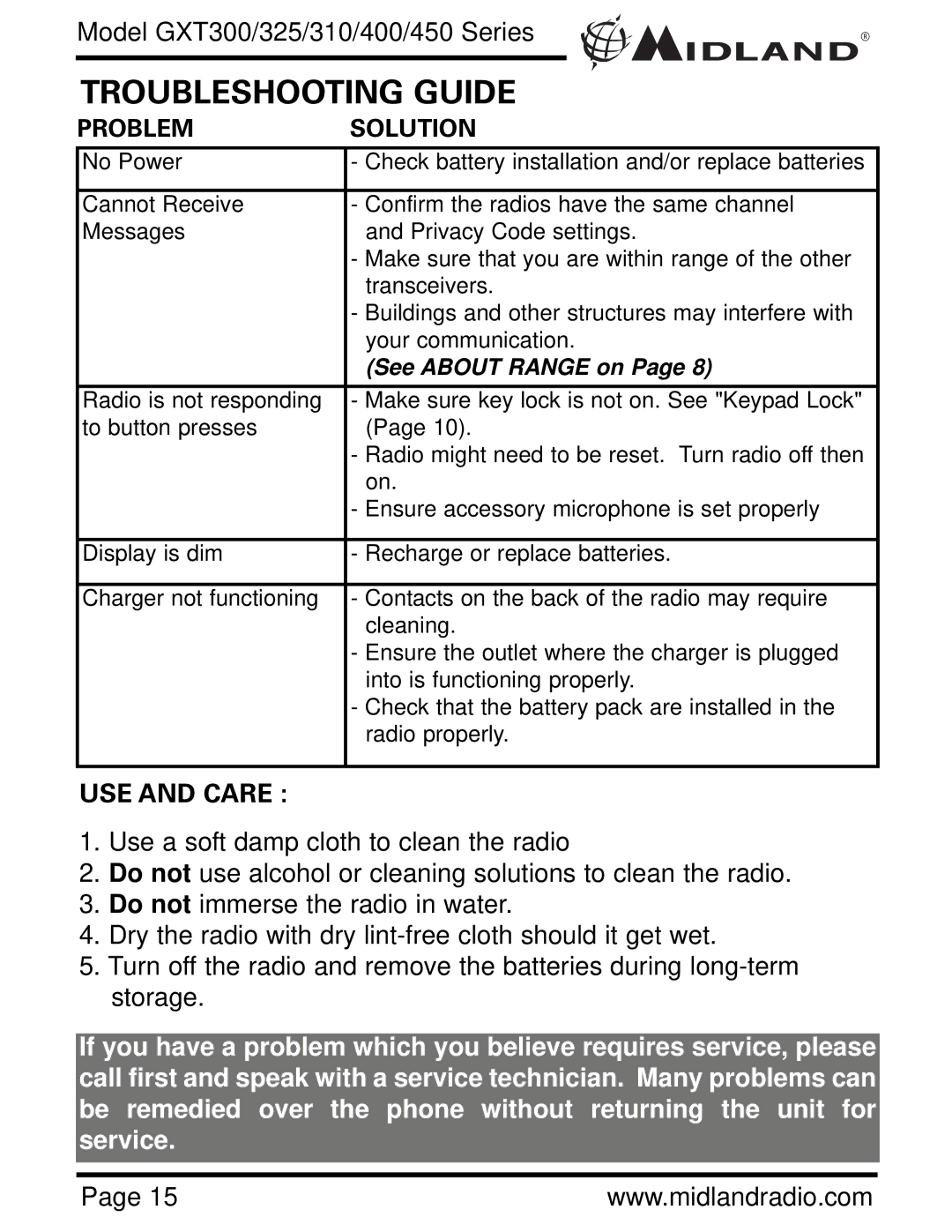 Midland Radio GXT300 owner manual Troubleshooting Guide, USE and Care 