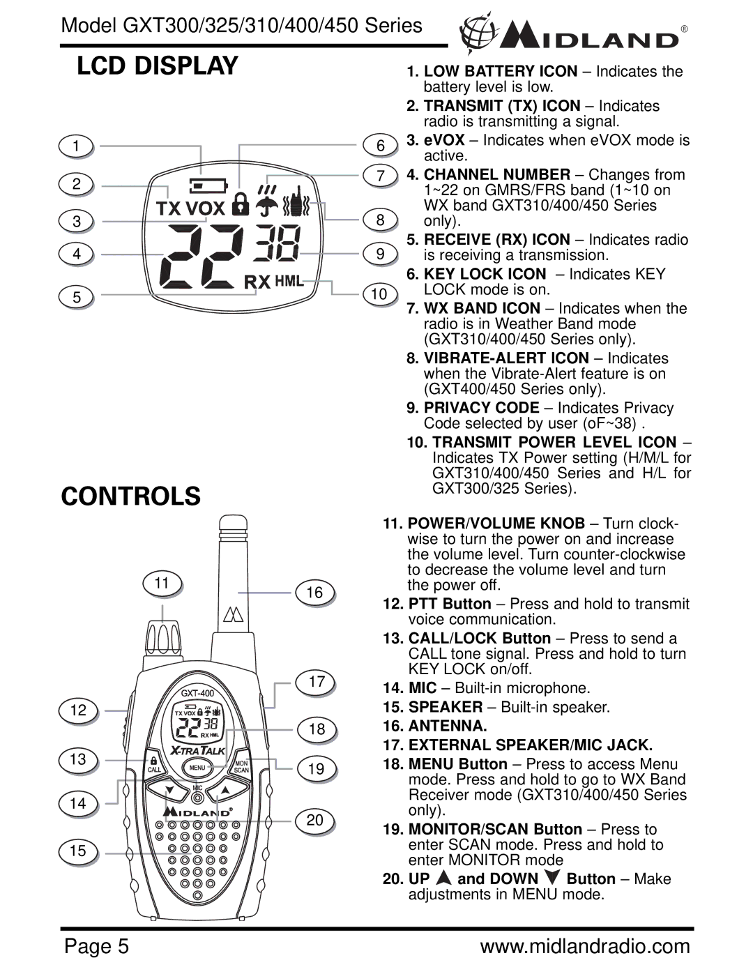 Midland Radio GXT300 owner manual LCD Display Controls, Receive RX Icon Indicates radio 