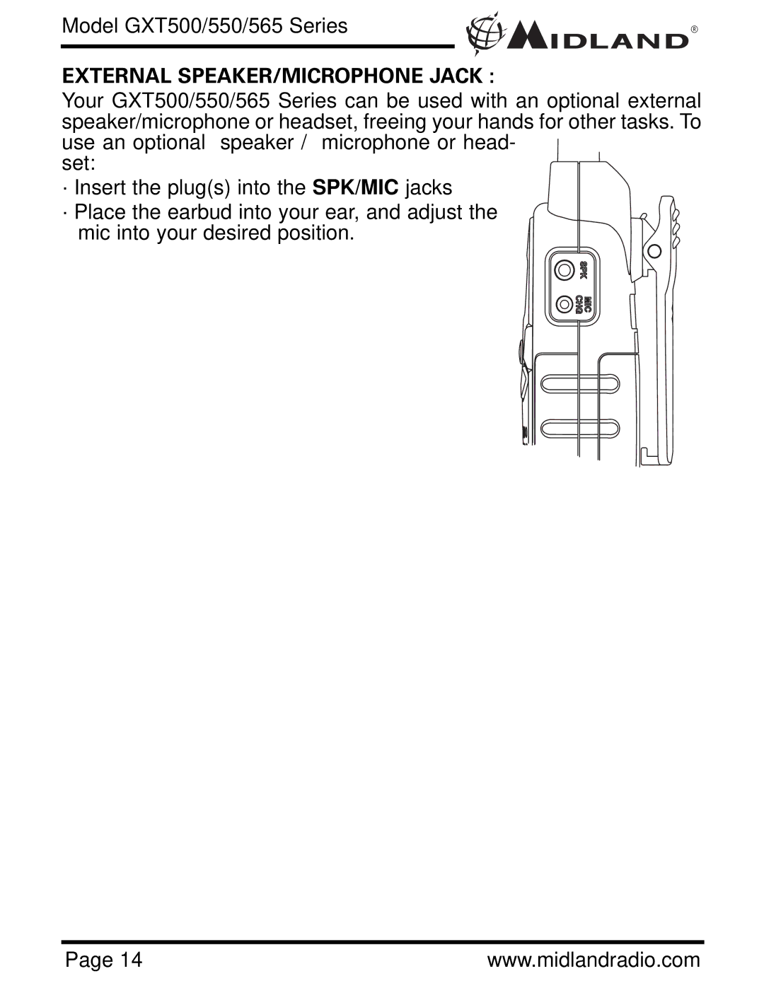 Midland Radio GXT500 ,GXT550, GXT565 owner manual External SPEAKER/MICROPHONE Jack 