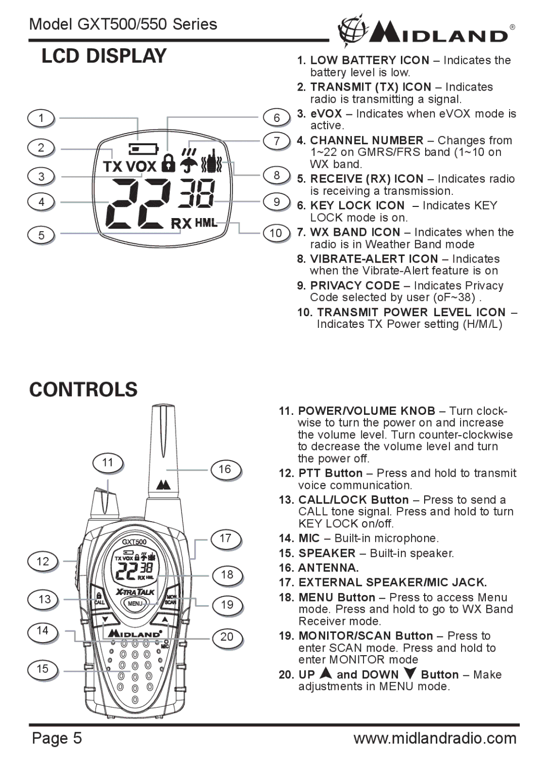 Midland Radio GXT500 Series, GXT550 Series owner manual LCD Display, Controls 