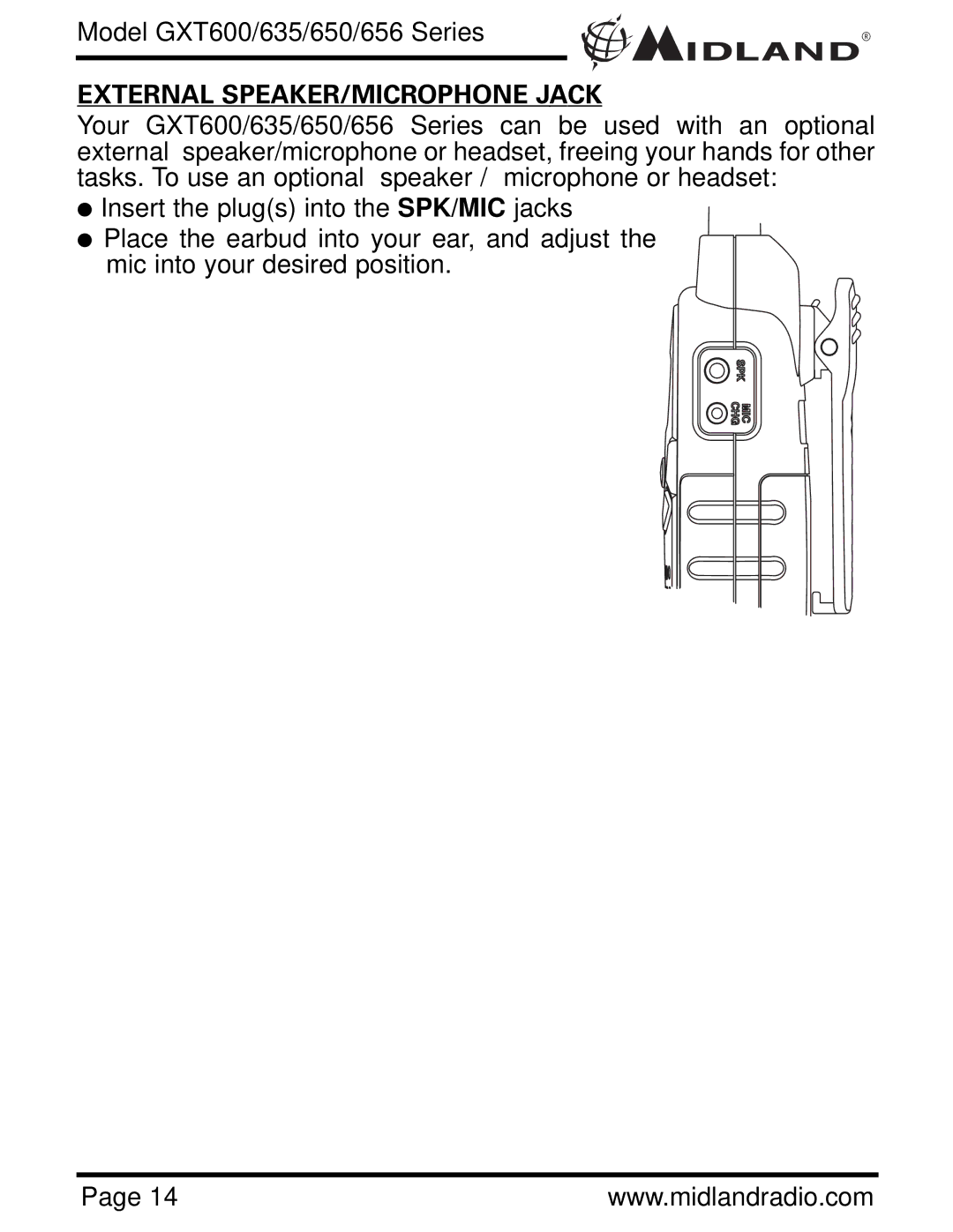 Midland Radio GXT635, GXT656, GXT600, GXT650 owner manual External SPEAKER/MICROPHONE Jack 