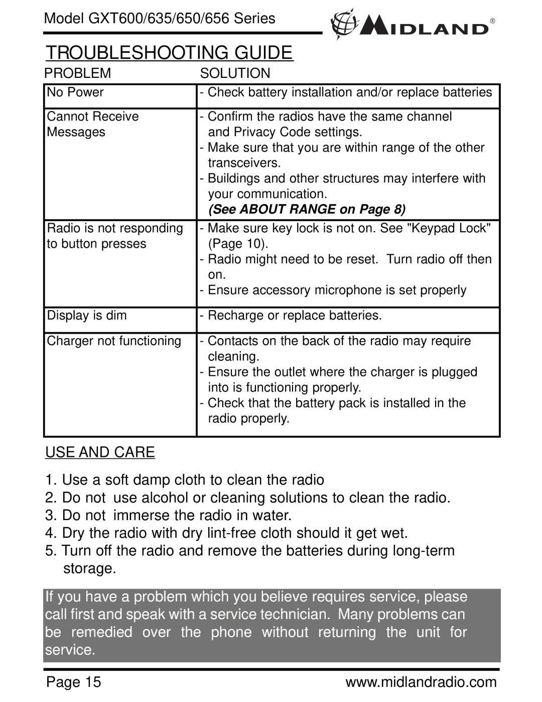 Midland Radio GXT650, GXT656, GXT600, GXT635 owner manual Troubleshooting Guide, USE and Care 