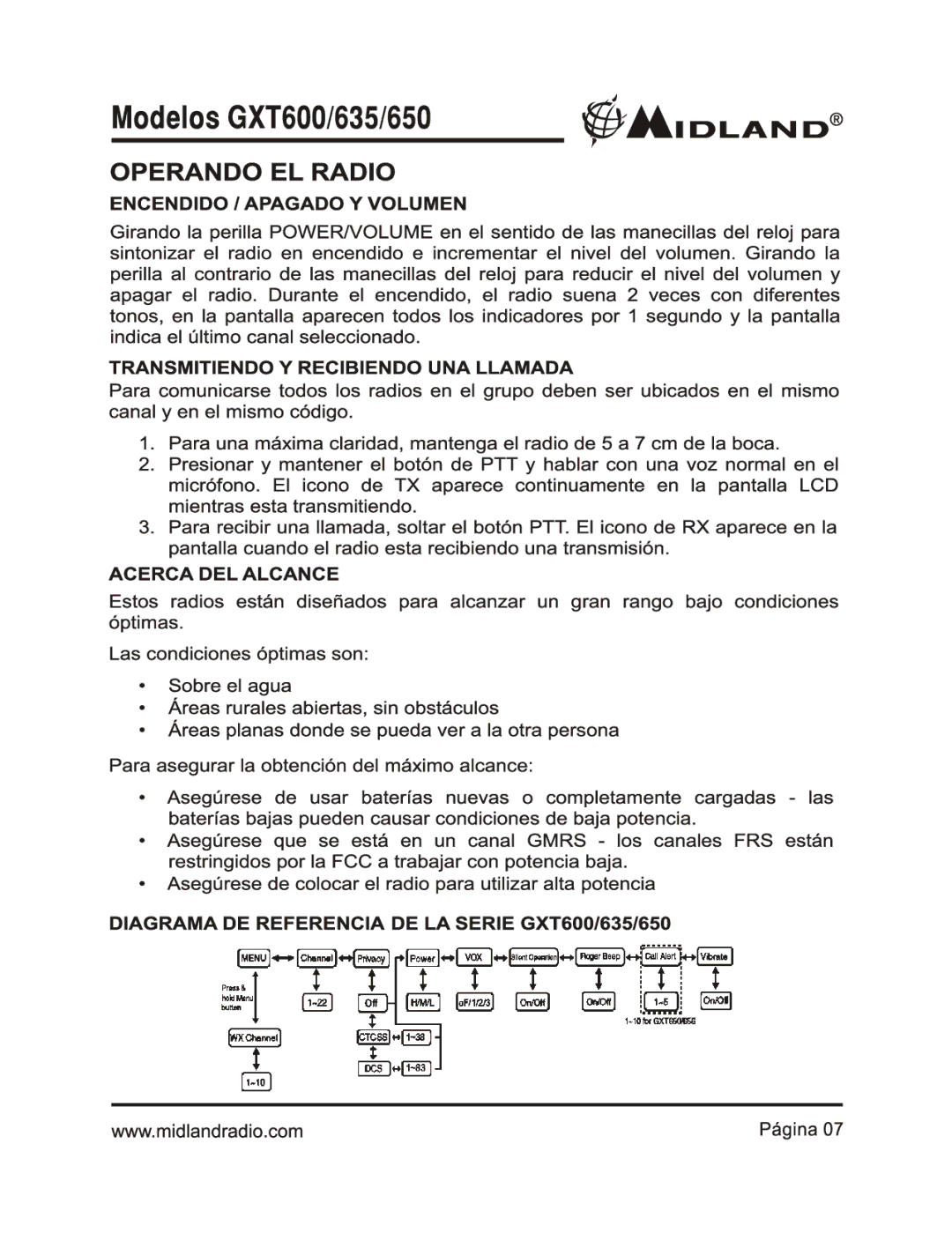 Midland Radio GXT650, GXT656, GXT600, GXT635 owner manual 