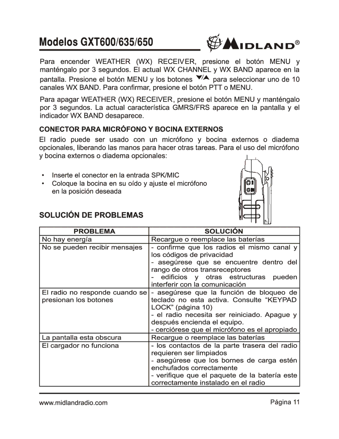 Midland Radio GXT650, GXT656, GXT600, GXT635 owner manual 