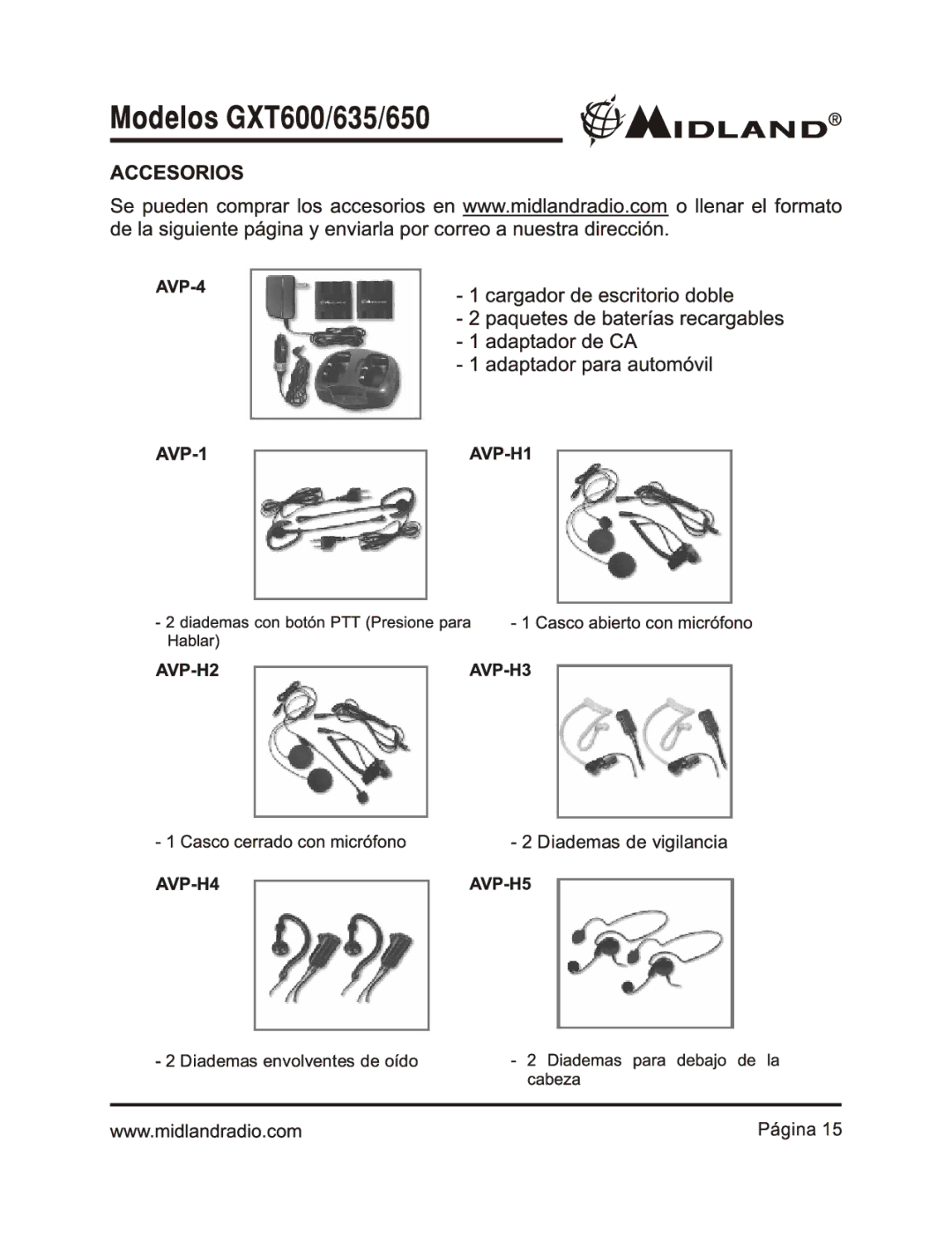 Midland Radio GXT650, GXT656, GXT600, GXT635 owner manual 