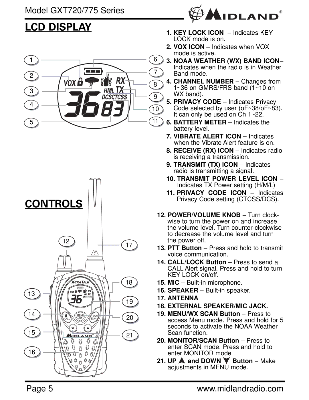 Midland Radio GXT720 Series, GXT775 Series owner manual Controls, LCD Display 