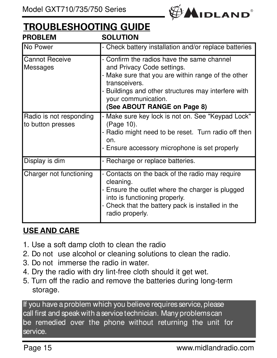 Midland Radio GXT735 Series, GXT710 Series, GXT750 Series owner manual Troubleshooting Guide, USE and Care 