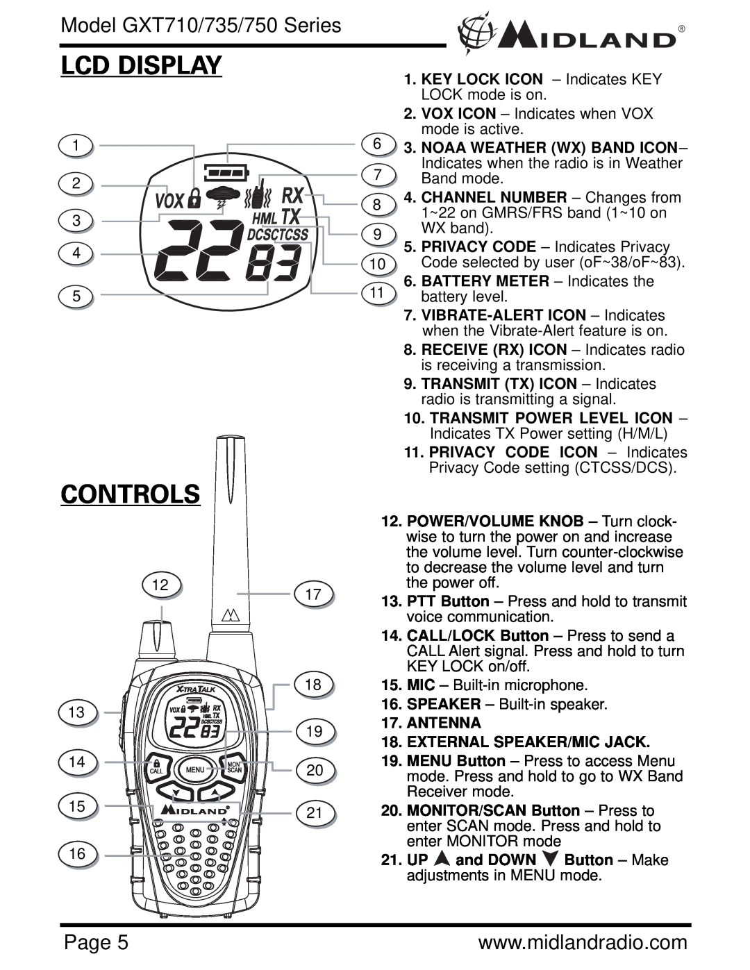 Midland Radio GXT750 Series, GXT735 Series, GXT710 Series owner manual Controls, Lcd Display 