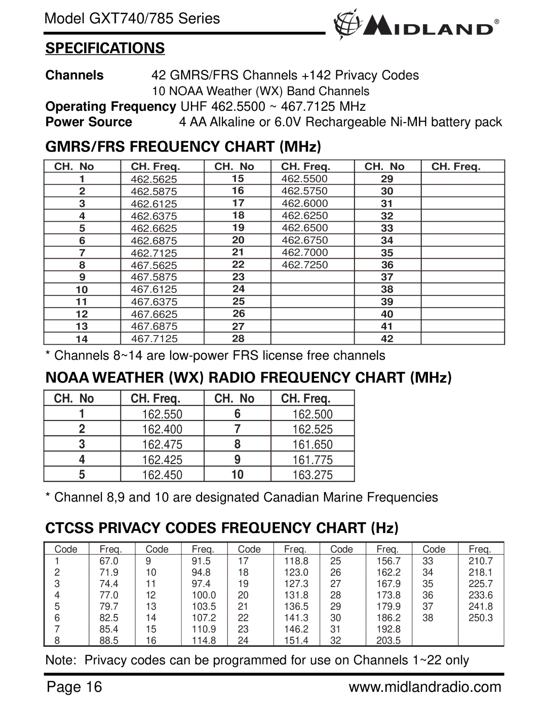 Midland Radio GXT740 Series Specifications, GMRS/FRS Frequency Chart MHz, Noaa Weather WX Radio Frequency Chart MHz 