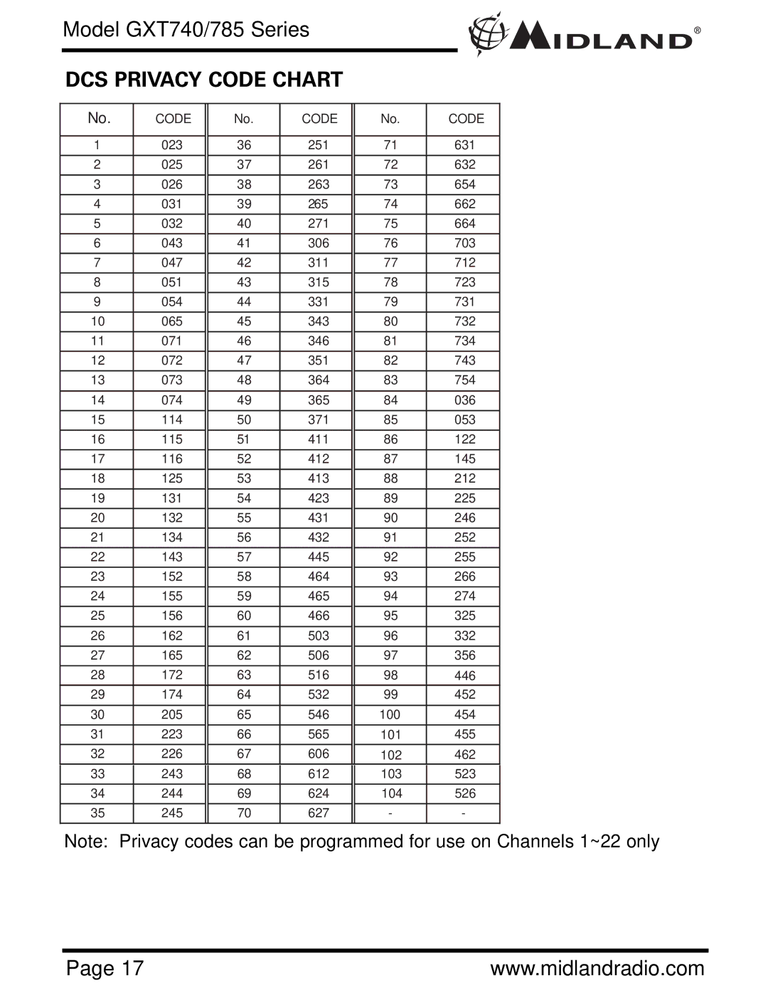 Midland Radio GXT785 Series, GXT740 Series owner manual DCS Privacy Code Chart 