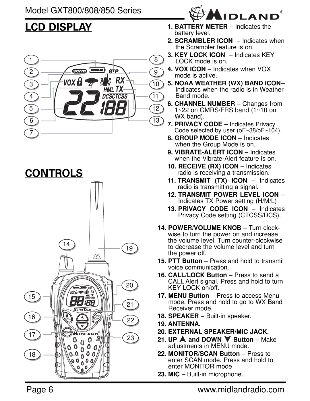 Midland Radio GXT850 Series, GXT800 Series, GXT808 Series owner manual LCD Display, Controls 