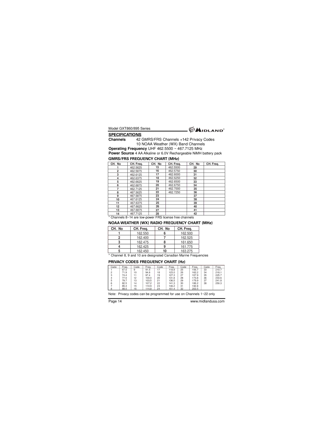 Midland Radio GXT860, 895 manual Specifications, GMRS/FRS Frequency Chart MHz, Noaa Weather WX Radio Frequency Chart MHz 