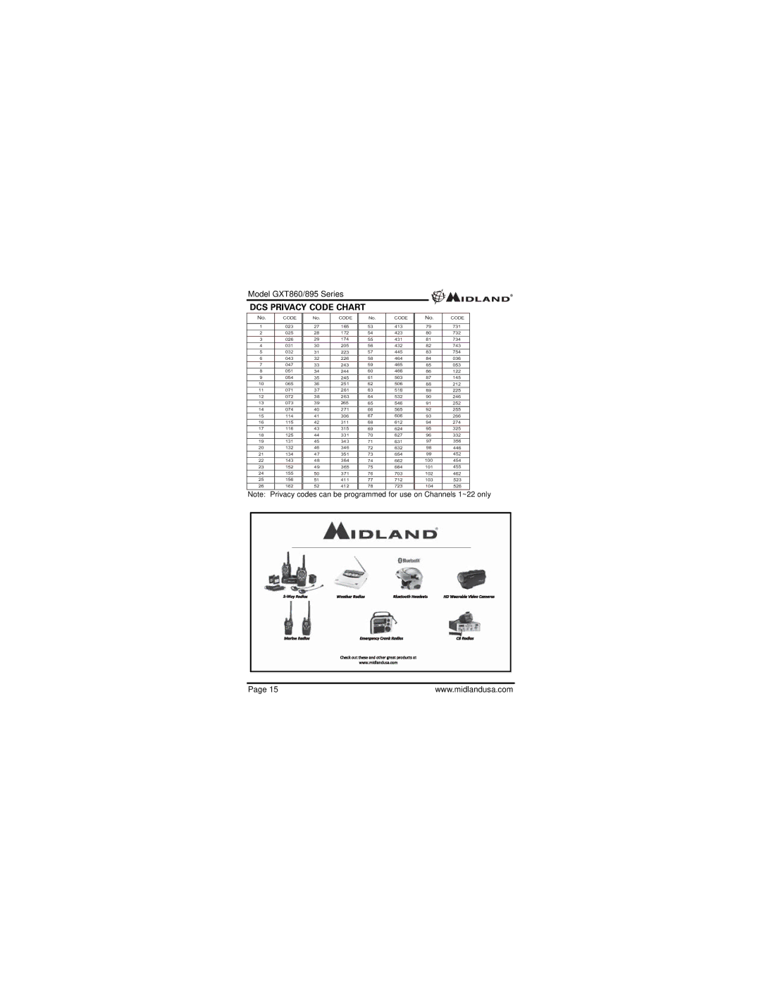 Midland Radio 895, GXT860 manual DCS Privacy Code Chart 