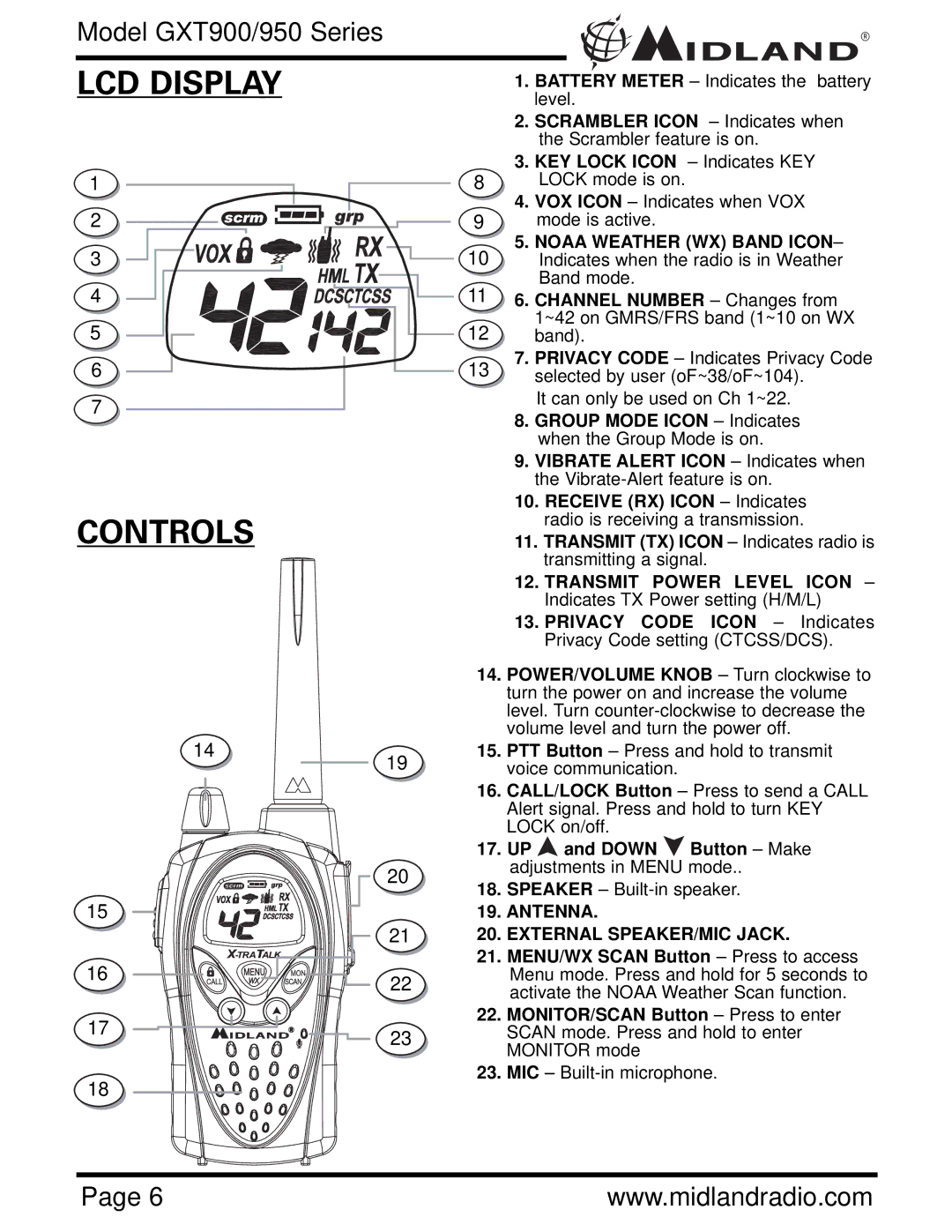 Midland Radio GXT950 Series, GXT900 Series owner manual LCD Display, Noaa Weather WX Band Icon 