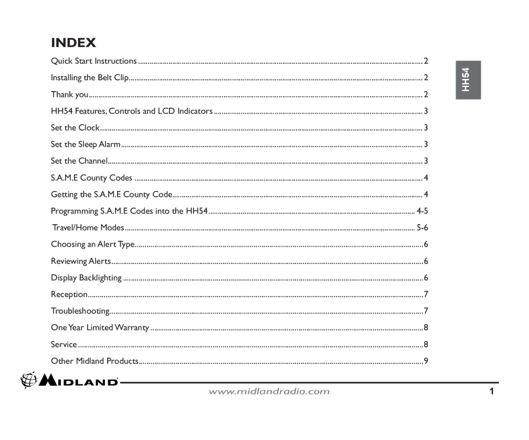 Midland Radio HH54 quick start Index 