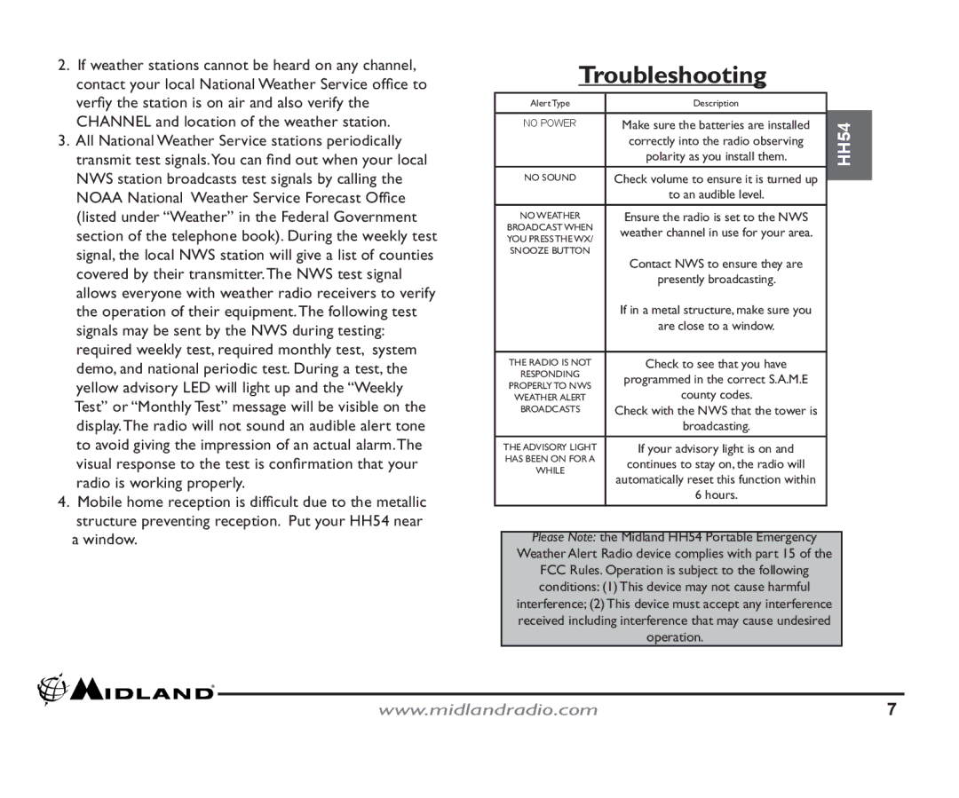 Midland Radio HH54 quick start Troubleshooting 