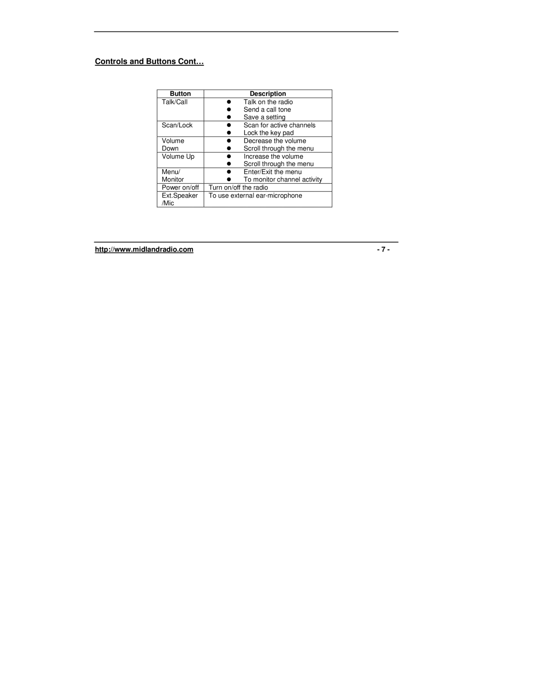 Midland Radio LXT 315 Series, LXT 300 Series owner manual Controls and Buttons Cont…, Button Description 